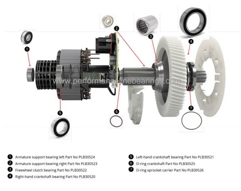 eBike Motor Centre (Performance Line Bearings) Bosch Gen 3 Bearing